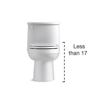 standard height toilets